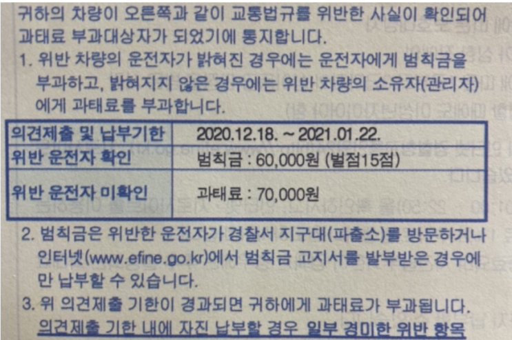  범칙금 과태료 운전자의 기본 상식