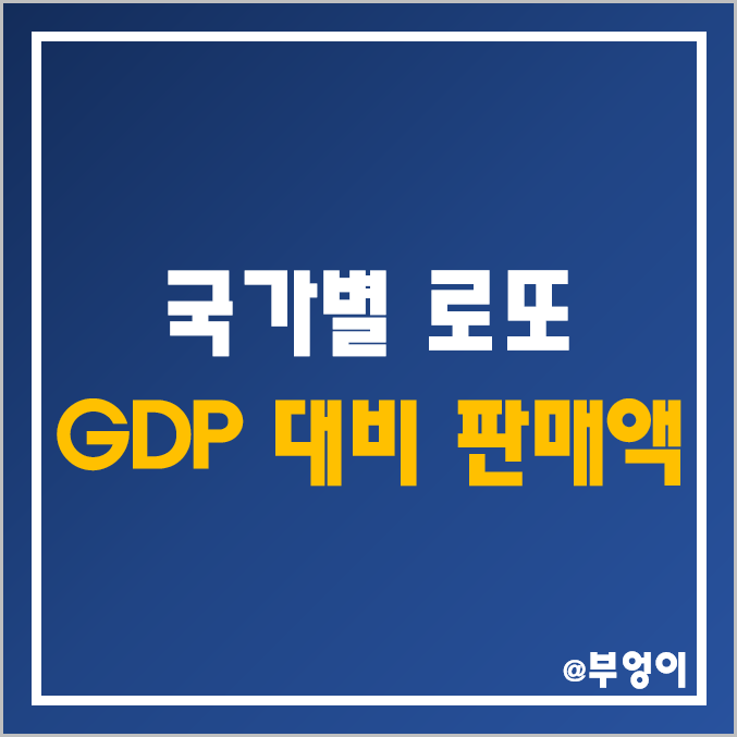 세계 국가별 로또 및 기타 복권 GDP 대비 판매액 비율 및 1인당 매출 순위 (미국, 한국, 일본, 독일, 프랑스 등) 세계 국가별 로또 및 기타 복권 GDP 대비 판매액 비율 및 1인당 매출 순위 (미국, 한국, 일본, 독일, 프랑스 등)