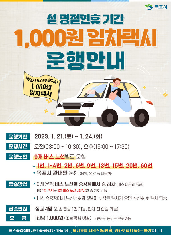  목포시, 1월 21일부터 설 연휴기간 「1,000원 임차택시」 운영