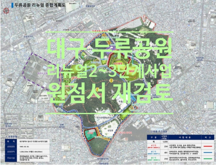  대구 두류공원 리뉴얼 2~3단계사업...원점서 재검토