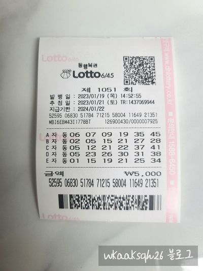  로또 1051회 1등 실수령금은 얼마?[23년 1월 21일 추첨]