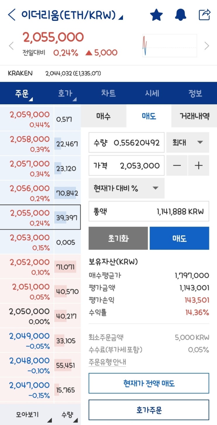  이더리움 안녕... ̆̈ #첫매도 #업비트