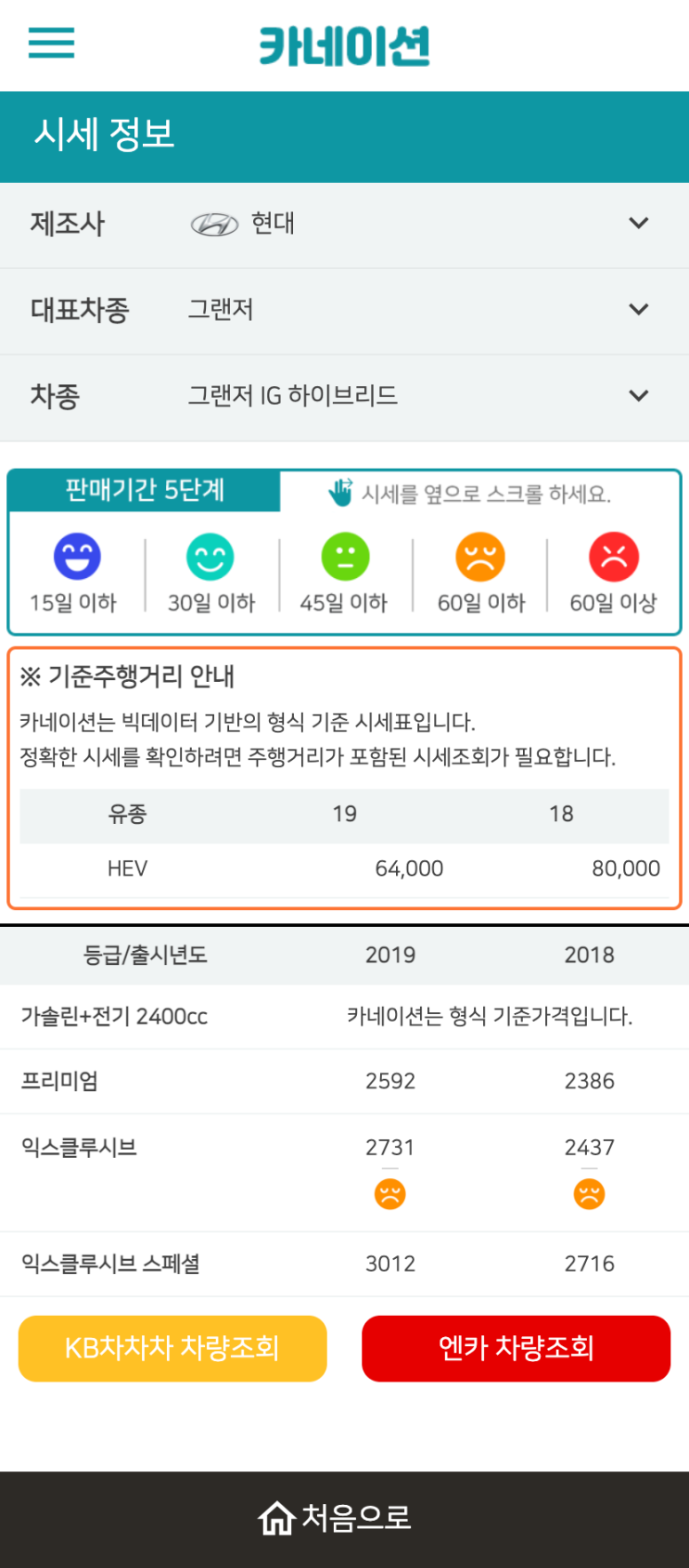 하우머치카 2023년 1월 그랜저IG 하이브리드 중고차시세.가격표 하우머치카 2023년 1월 그랜저IG 하이브리드 중고차시세.가격표