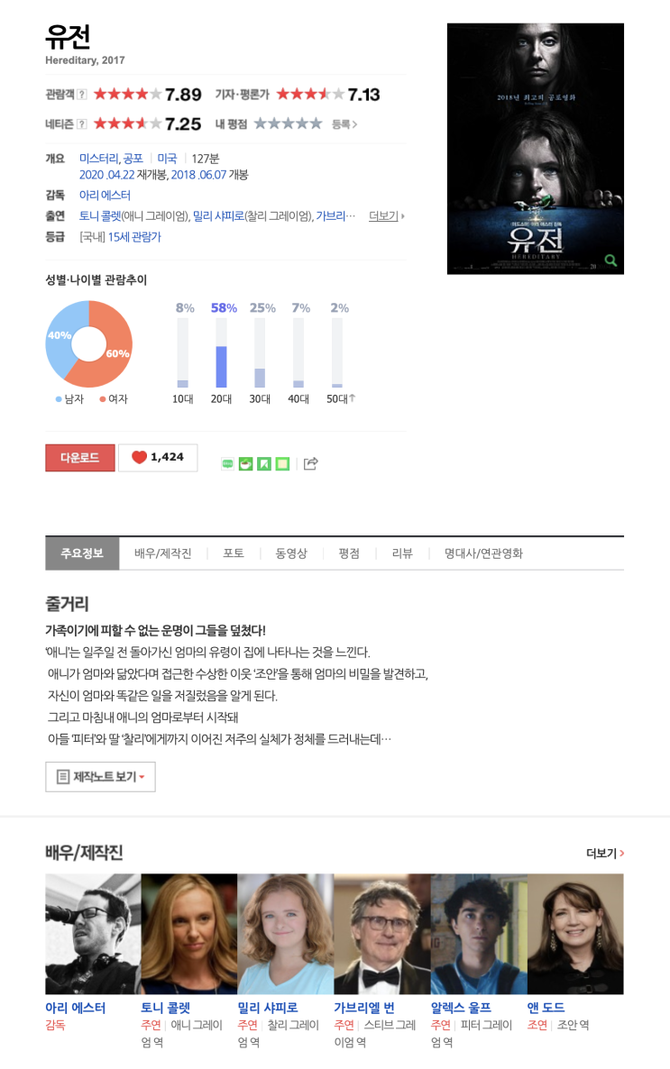  (영화) 유전