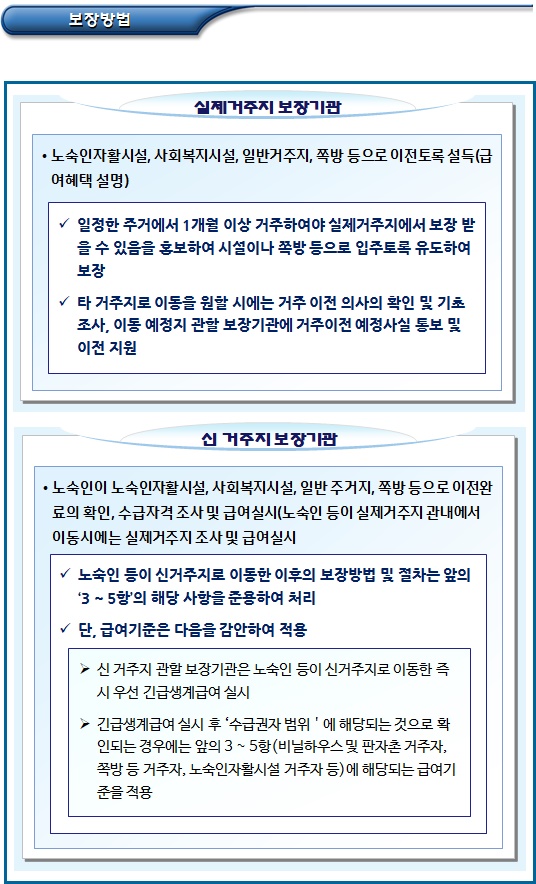 기초생활수급자 - 노숙인 등에 대한 보장방안