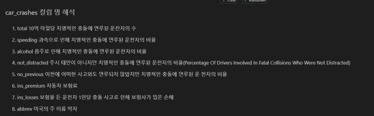  파이썬 car_crashes 데이터 분석