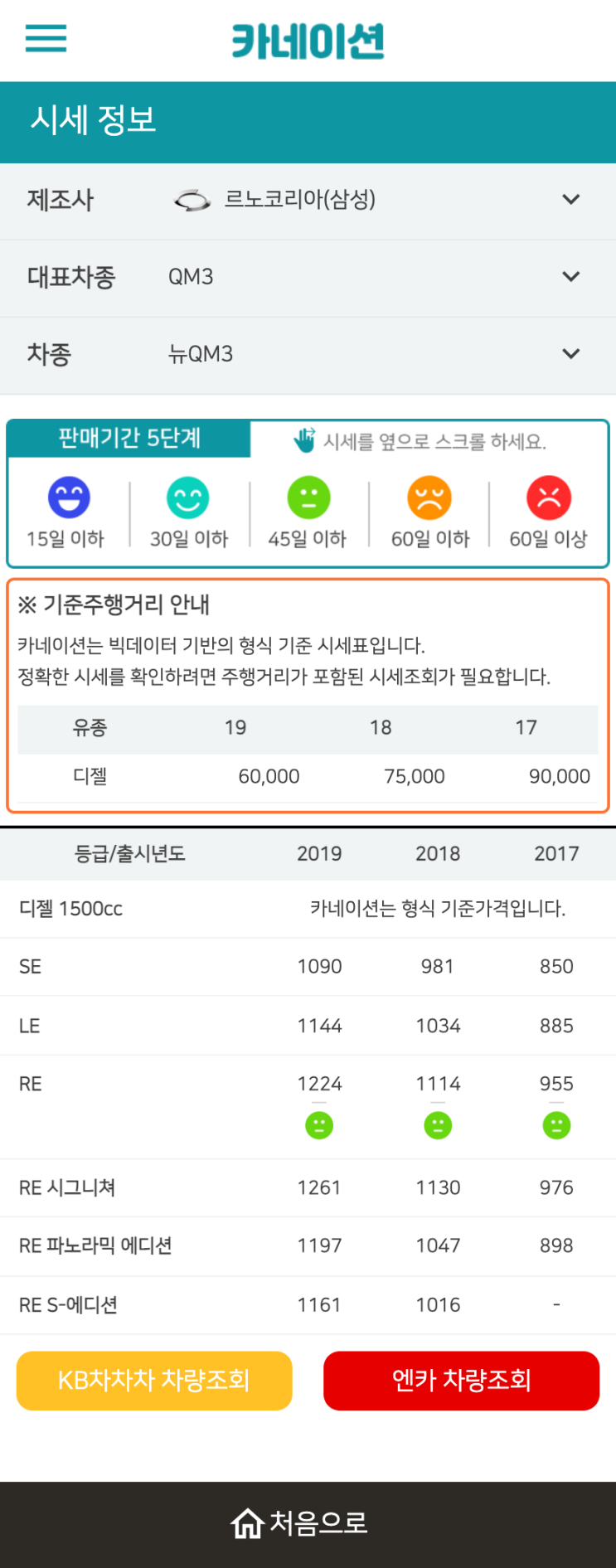 하우머치카 2023년 1월 뉴QM3 중고차시세.가격표 하우머치카 2023년 1월 뉴QM3 중고차시세.가격표