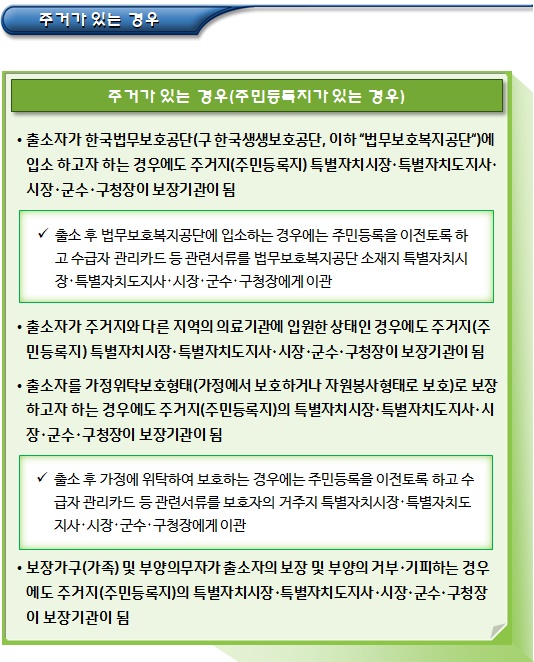 교정시설 출소자 급여신청 특례적용 대상자