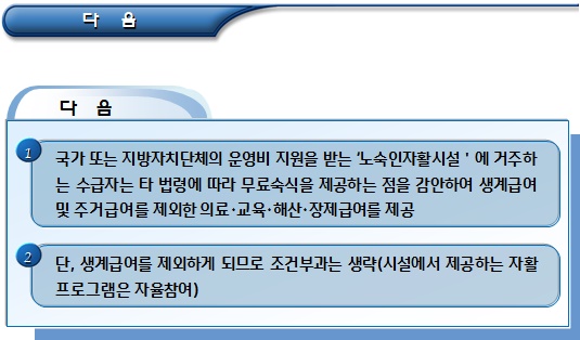 쪽방, 노숙인자활시설 거주자 보장방안