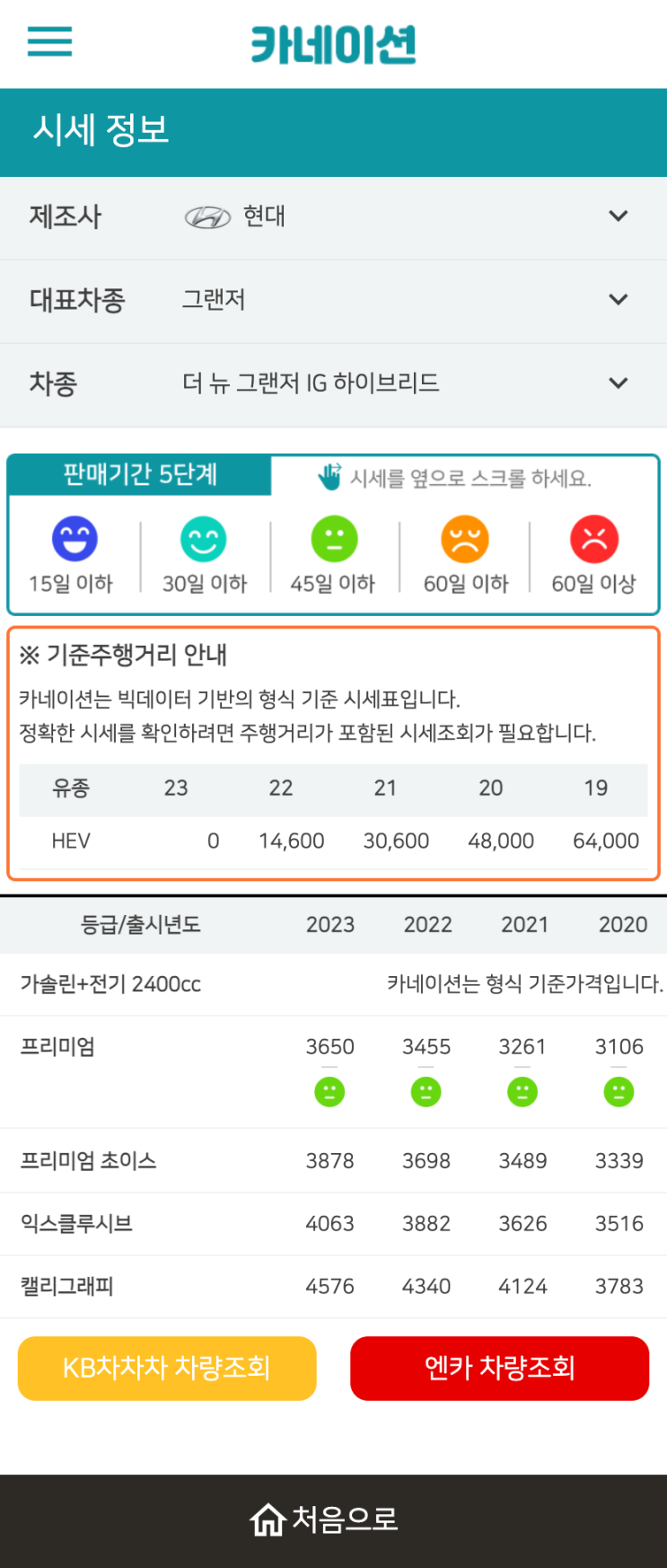 하우머치카 2023년 1월 더 뉴 그랜저IG 하이브리드 중고차시세.가격표