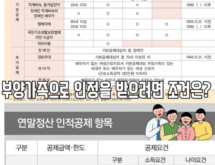 2023년 연말정산 인적공제 부녀자 공제 알아봅시다. 2023년 연말정산 인적공제 부녀자 공제 알아봅시다.