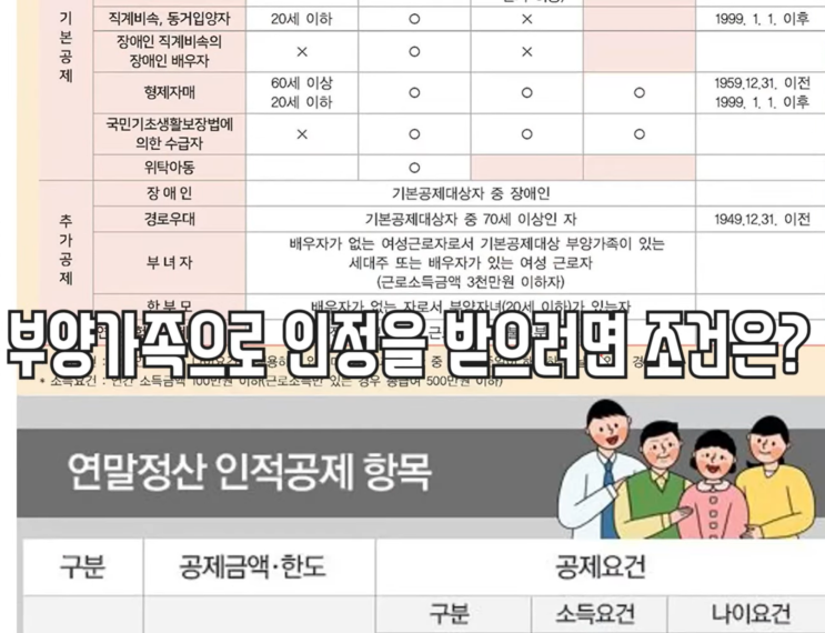 2023년 연말정산 인적공제 부녀자 공제 알아봅시다.