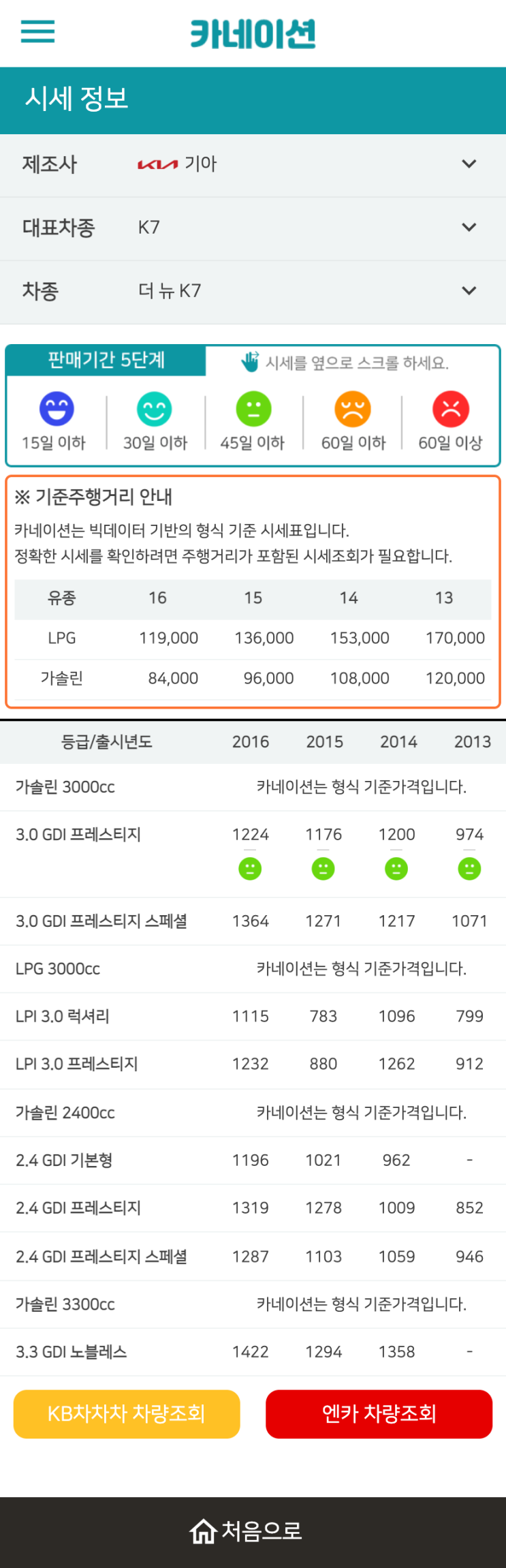 하우머치카 2023년 1월 더 뉴 K7 중고차시세.가격표