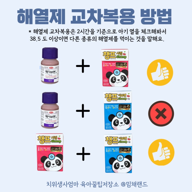 아기 해열제 교차복용 시간 챔프 맥시부펜 용량 간격 : 네이버 블로그