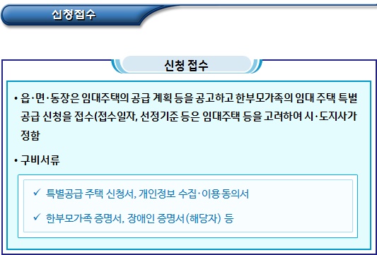 한부모가족 임대주택 특별공급