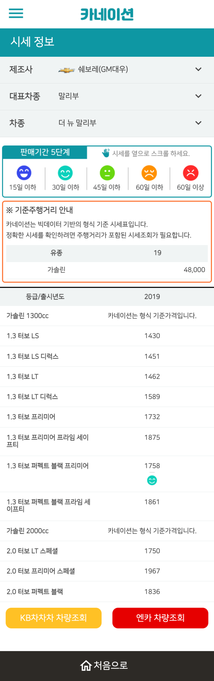 하우머치카 2023년 1월 더 뉴 말리부 중고차시세.가격표