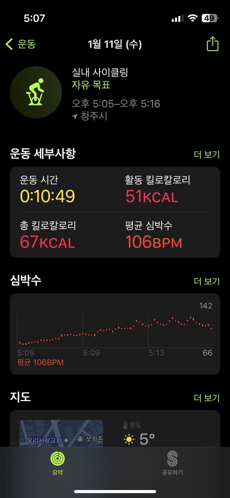  [230122] 오운완 I 단호박