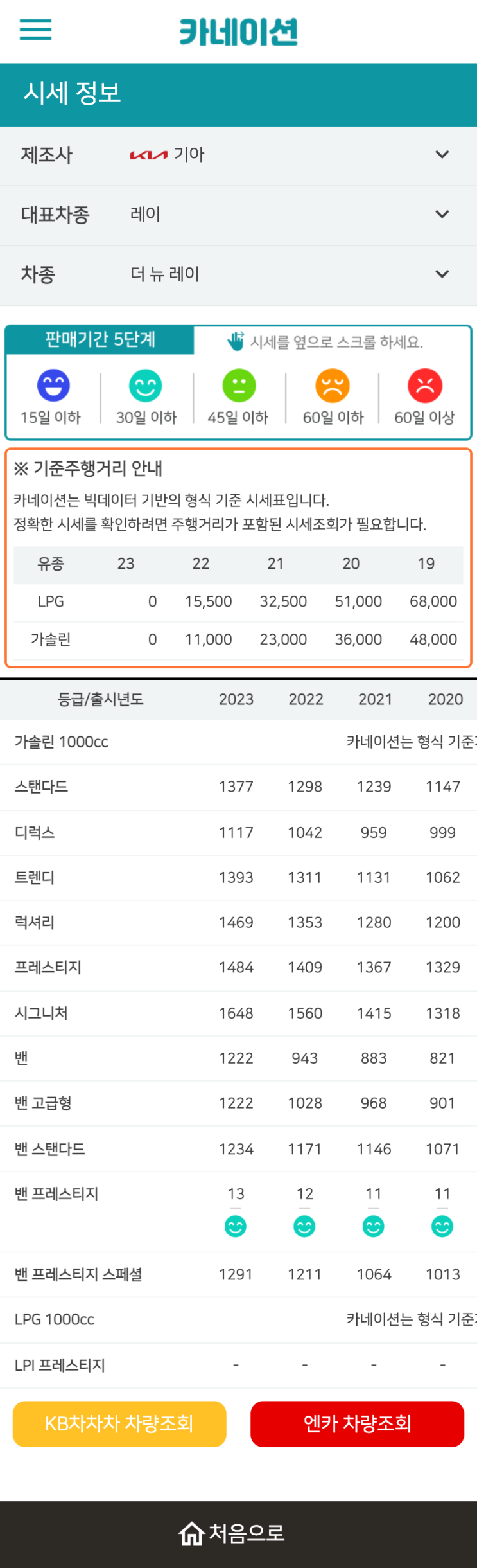 하우머치카 2023년 1월 더 뉴 레이 중고차시세.가격표 하우머치카 2023년 1월 더 뉴 레이 중고차시세.가격표