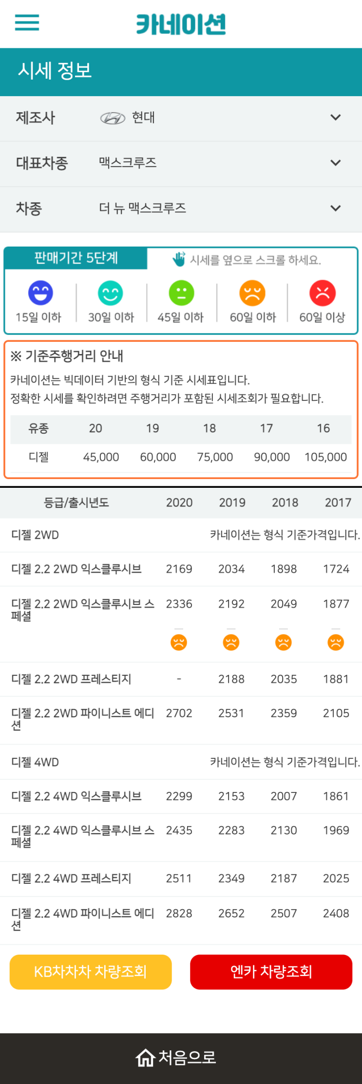 하우머치카 2023년 1월 더 뉴 맥스크루즈 중고차시세.가격표 하우머치카 2023년 1월 더 뉴 맥스크루즈 중고차시세.가격표
