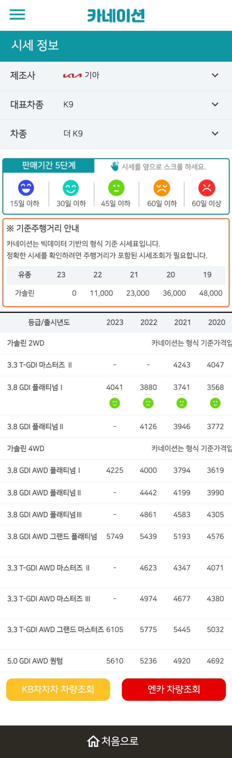 하우머치카 2023년 1월 더 K9 중고차시세.가격표 하우머치카 2023년 1월 더 K9 중고차시세.가격표