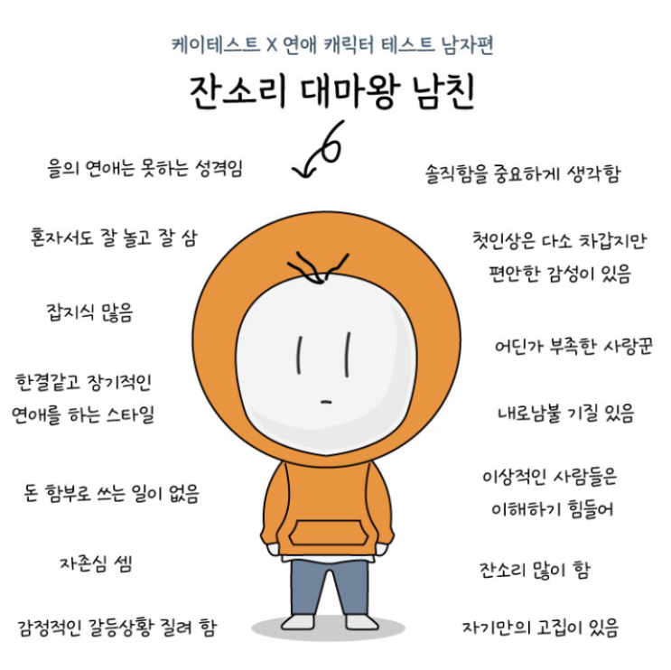 설 심심할땐 연애 캐릭터 테스트 - 케이테스트 MBTI