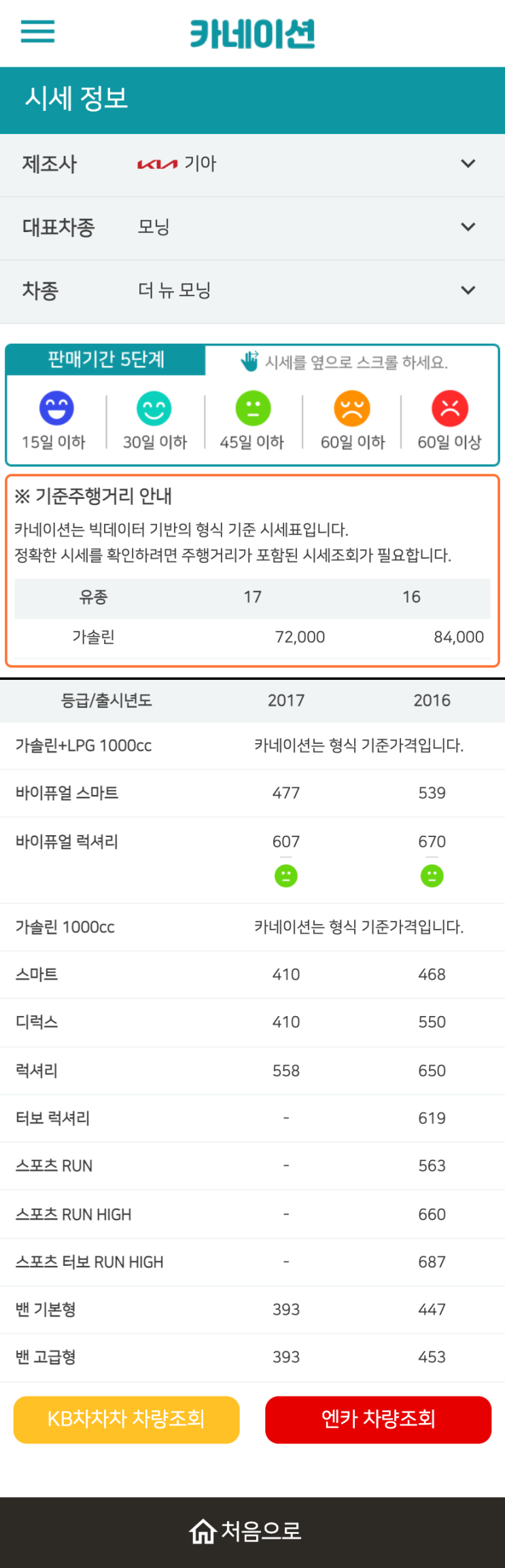 하우머치카 2023년 1월 더 뉴 모닝 중고차시세.가격표 하우머치카 2023년 1월 더 뉴 모닝 중고차시세.가격표
