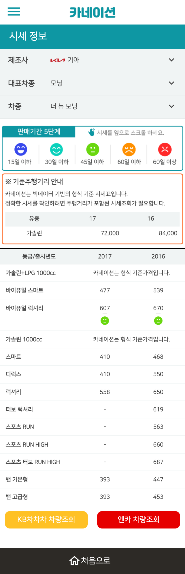 하우머치카 2023년 1월 더 뉴 모닝 중고차시세.가격표