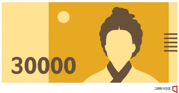 새해 세뱃돈 5만원 부담 이적 3만원권 한국은행 만들까 새해 세뱃돈 5만원 부담 이적 3만원권 한국은행 만들까