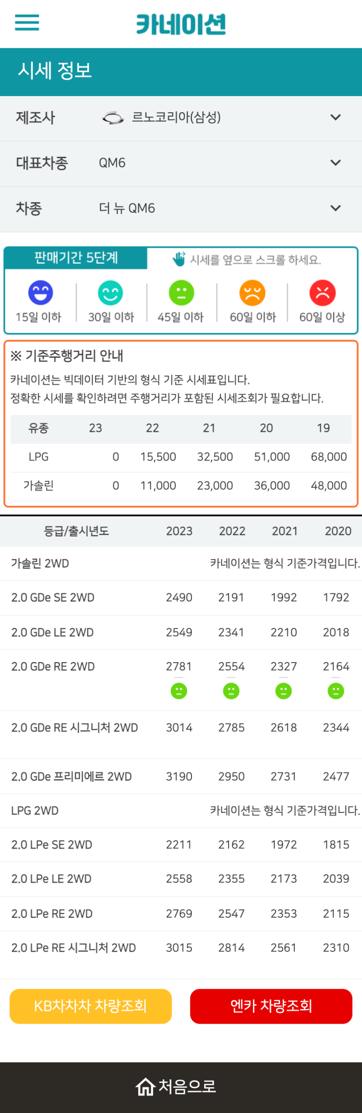 하우머치카 2023년 1월 더 뉴 QM6 중고차시세.가격표 하우머치카 2023년 1월 더 뉴 QM6 중고차시세.가격표