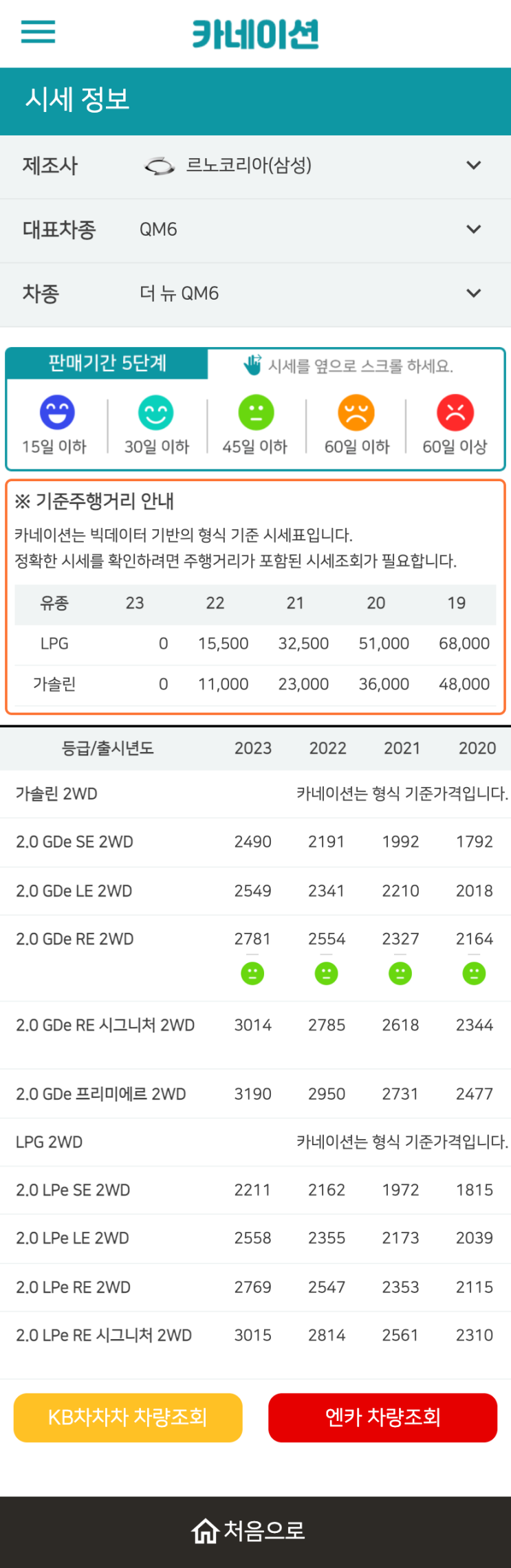 하우머치카 2023년 1월 더 뉴 QM6 중고차시세.가격표