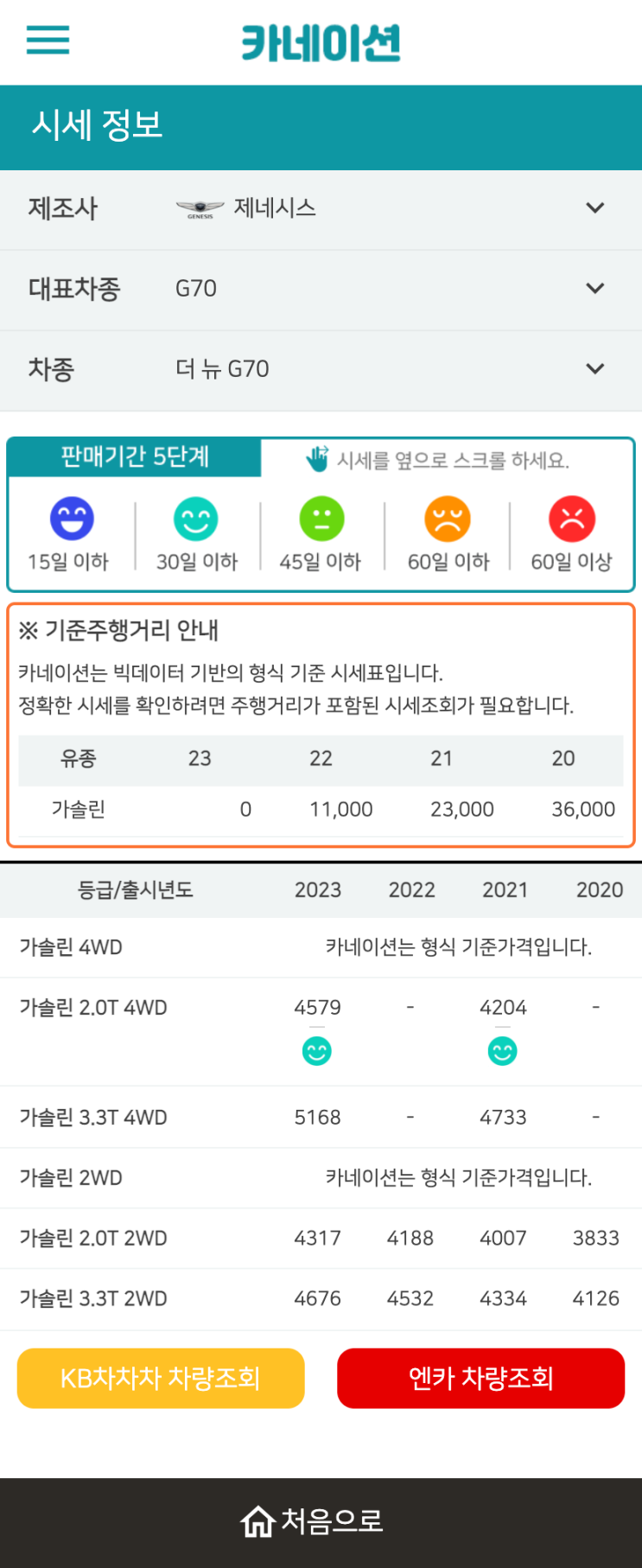 하우머치카 2023년 1월 더 뉴 G70 중고차시세.가격표 하우머치카 2023년 1월 더 뉴 G70 중고차시세.가격표