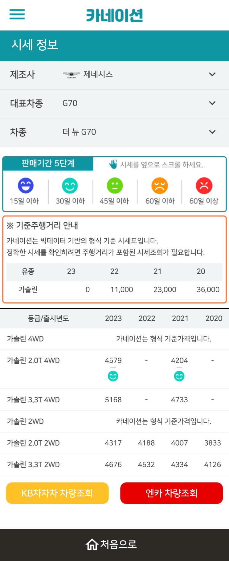 하우머치카 2023년 1월 더 뉴 G70 중고차시세.가격표