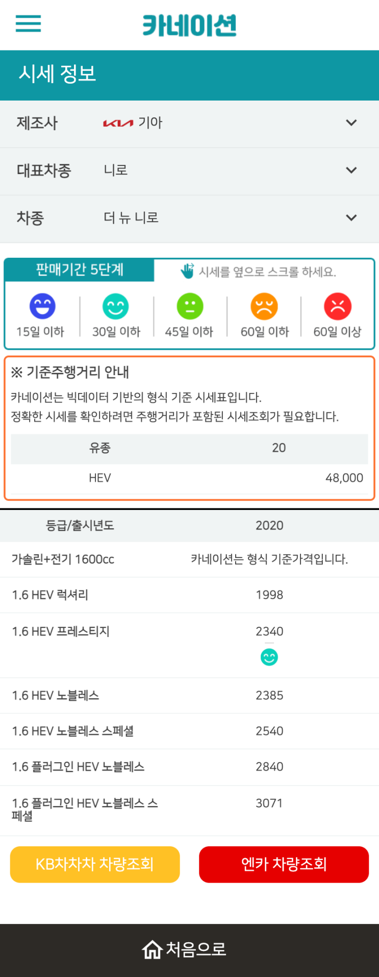 하우머치카 2023년 1월 더 뉴 니로 중고차시세.가격표 하우머치카 2023년 1월 더 뉴 니로 중고차시세.가격표