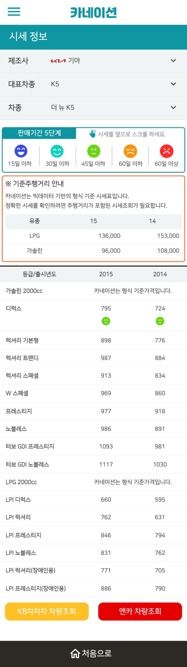 하우머치카 2023년 1월 더 뉴 K5 중고차시세.가격표 하우머치카 2023년 1월 더 뉴 K5 중고차시세.가격표
