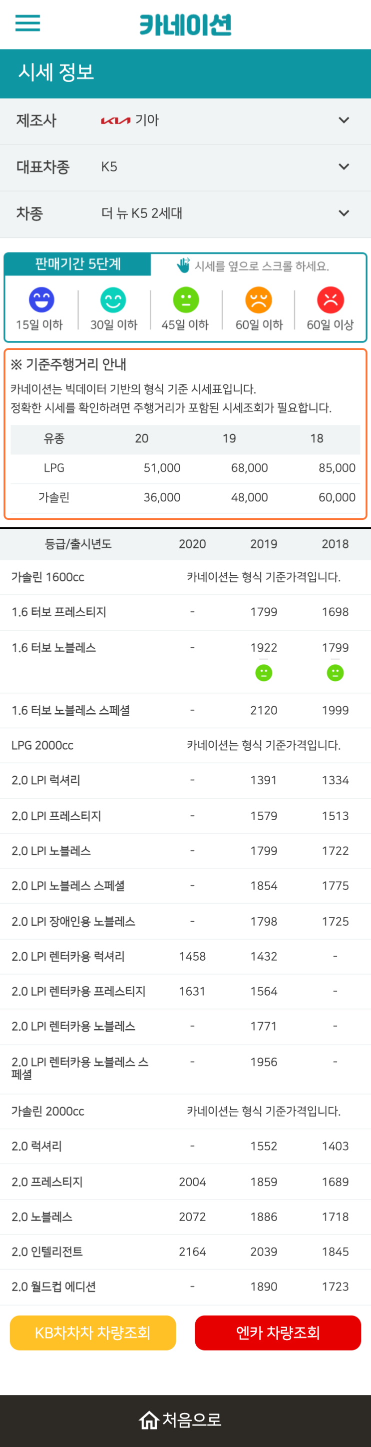 하우머치카 2023년 1월 더 뉴 K5 2세대 중고차시세.가격표 하우머치카 2023년 1월 더 뉴 K5 2세대 중고차시세.가격표