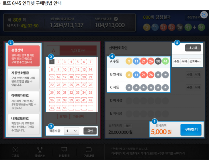  로또인터넷구매 모바일 PC버전구매 가능할까? 동행복권