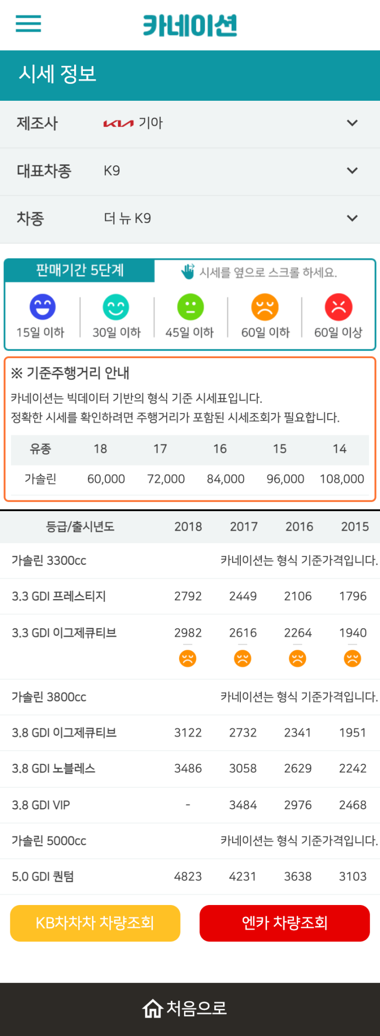 하우머치카 2023년 1월 더 뉴 K9 중고차시세.가격표 하우머치카 2023년 1월 더 뉴 K9 중고차시세.가격표