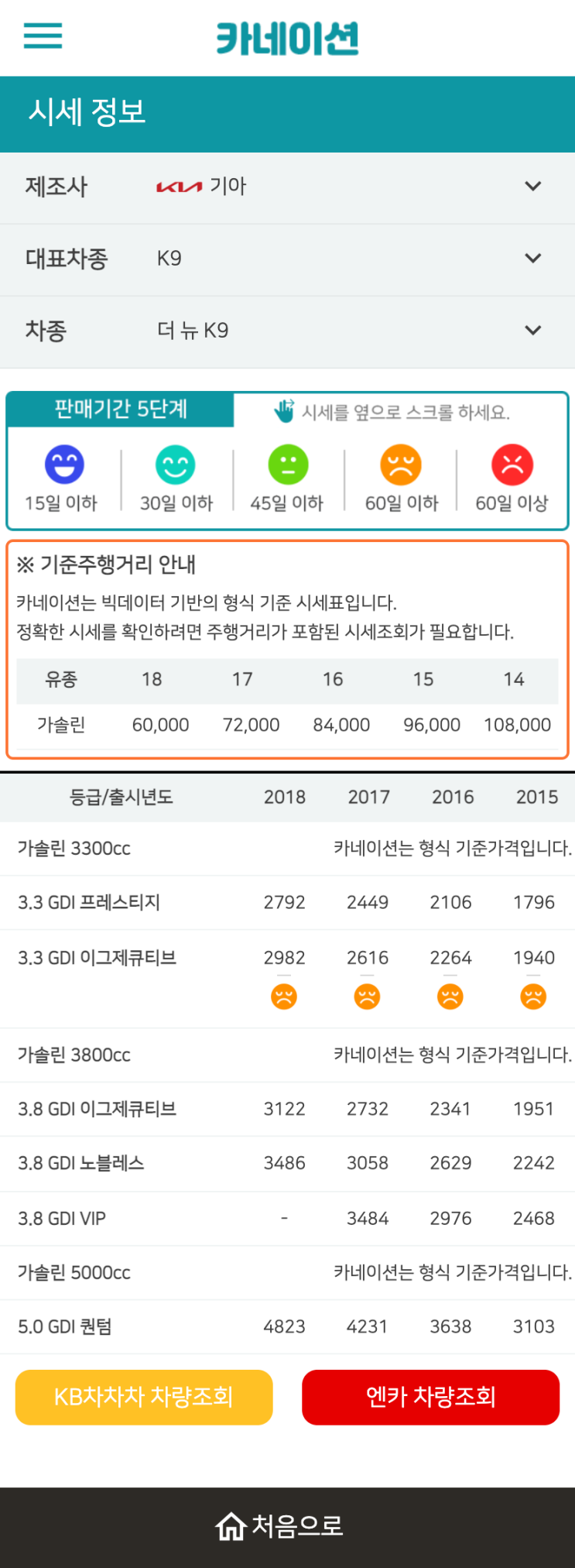 하우머치카 2023년 1월 더 뉴 K9 중고차시세.가격표