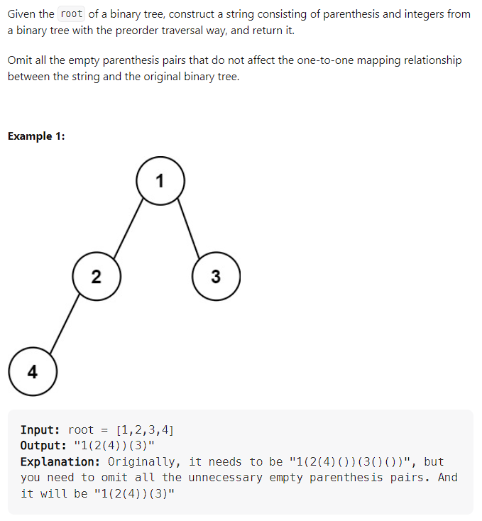 JAVA_Construct String from Binary Tree_LeetCode 606