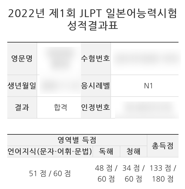  나의 일본어 입문에서 N1까지의 과정