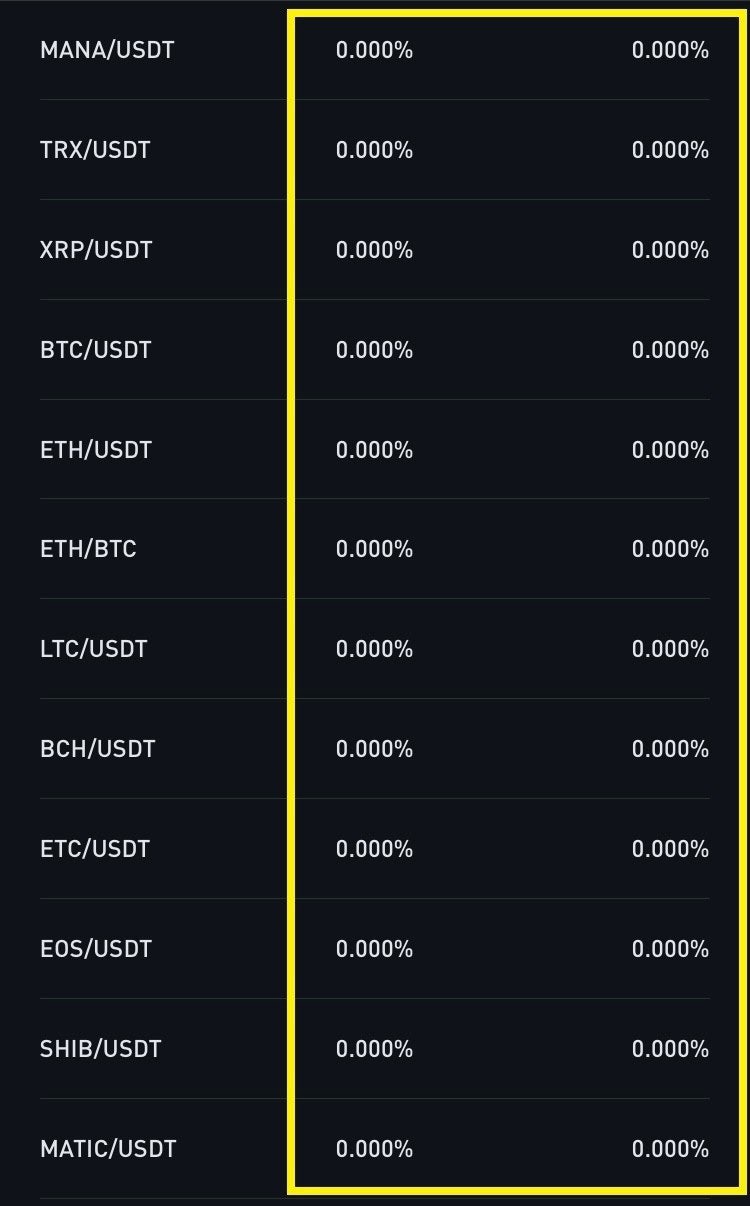 비트겟 선물거래 수수료 할인 및 코인단타 치는법 : 네이버 블로그
