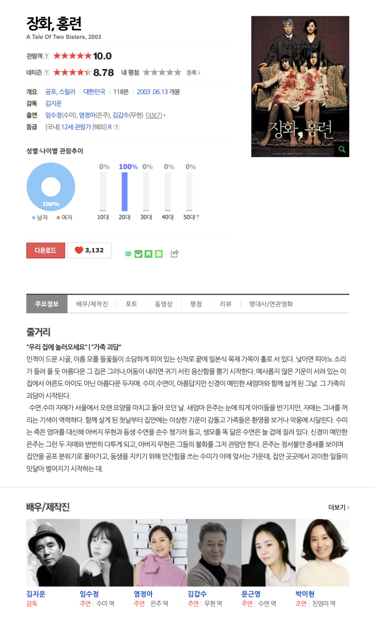 (영화) 장화, 홍련