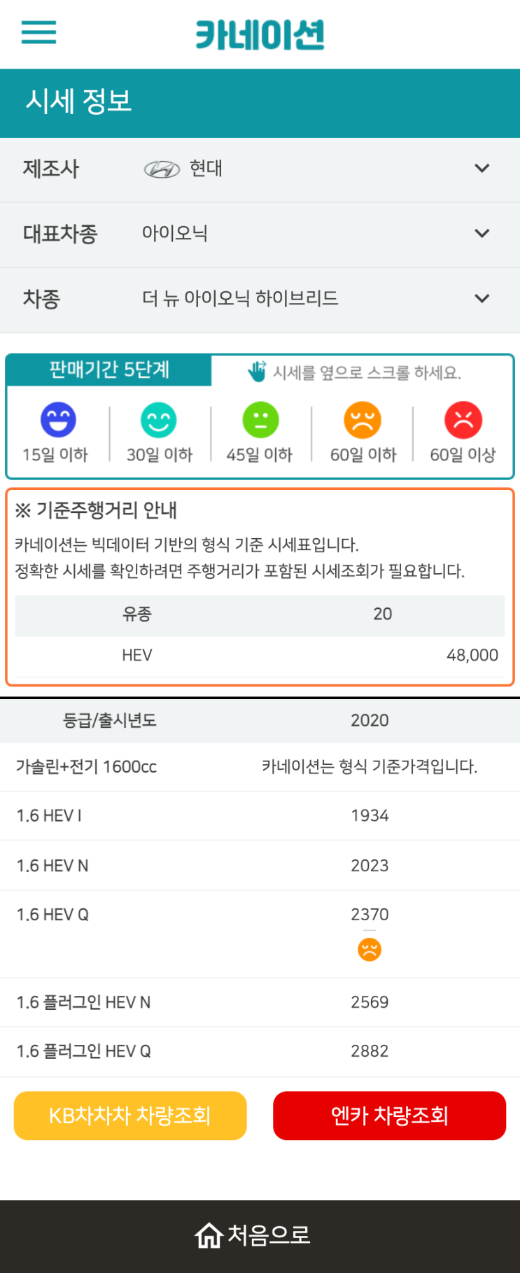 하우머치카 2023년 1월 더 뉴 아이오닉 하이브리드 중고차시세.가격표 하우머치카 2023년 1월 더 뉴 아이오닉 하이브리드 중고차시세.가격표