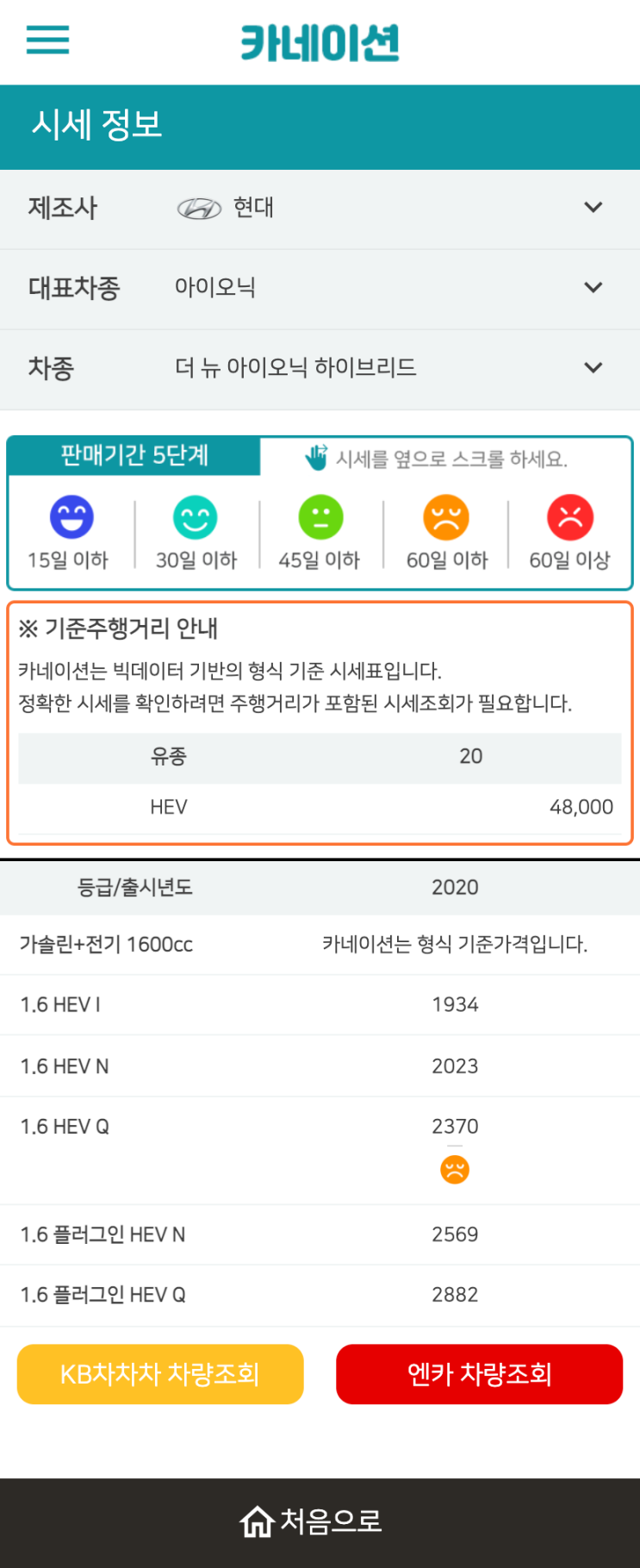 하우머치카 2023년 1월 더 뉴 아이오닉 하이브리드 중고차시세.가격표