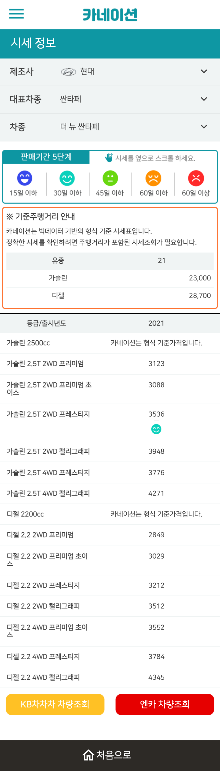 하우머치카 2023년 1월 더 뉴 싼타페 중고차시세.가격표 하우머치카 2023년 1월 더 뉴 싼타페 중고차시세.가격표