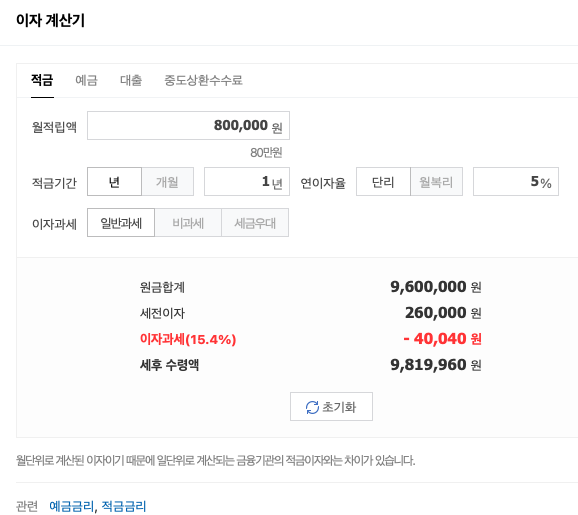  치솟는 금리. 예적금 100% 활용 방법