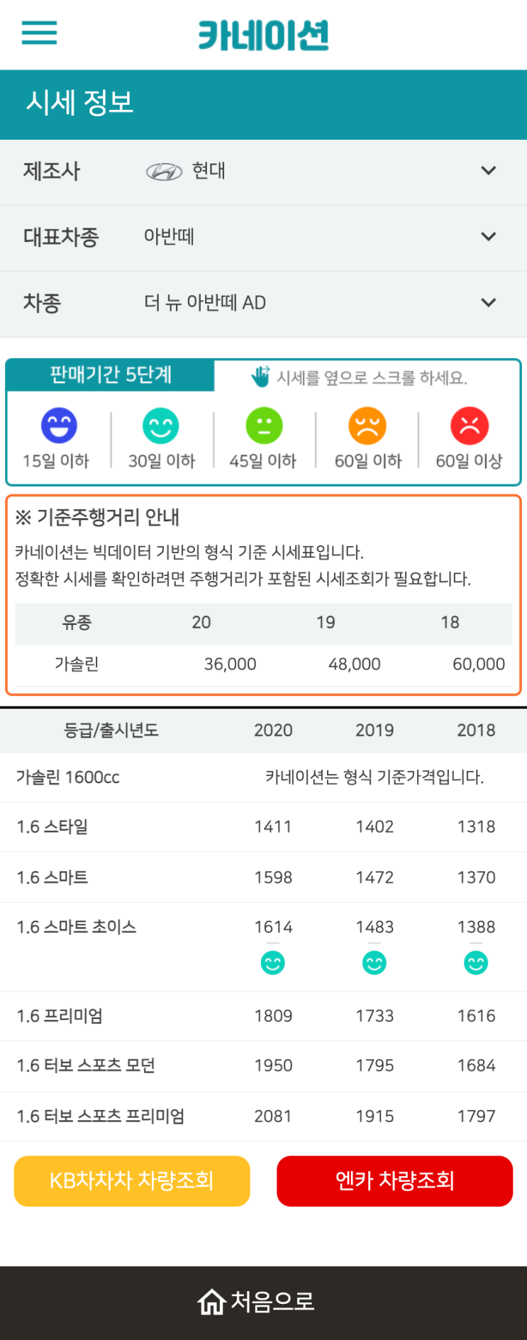 하우머치카 2023년 1월 더 뉴 아반떼 AD 중고차시세.가격표 하우머치카 2023년 1월 더 뉴 아반떼 AD 중고차시세.가격표