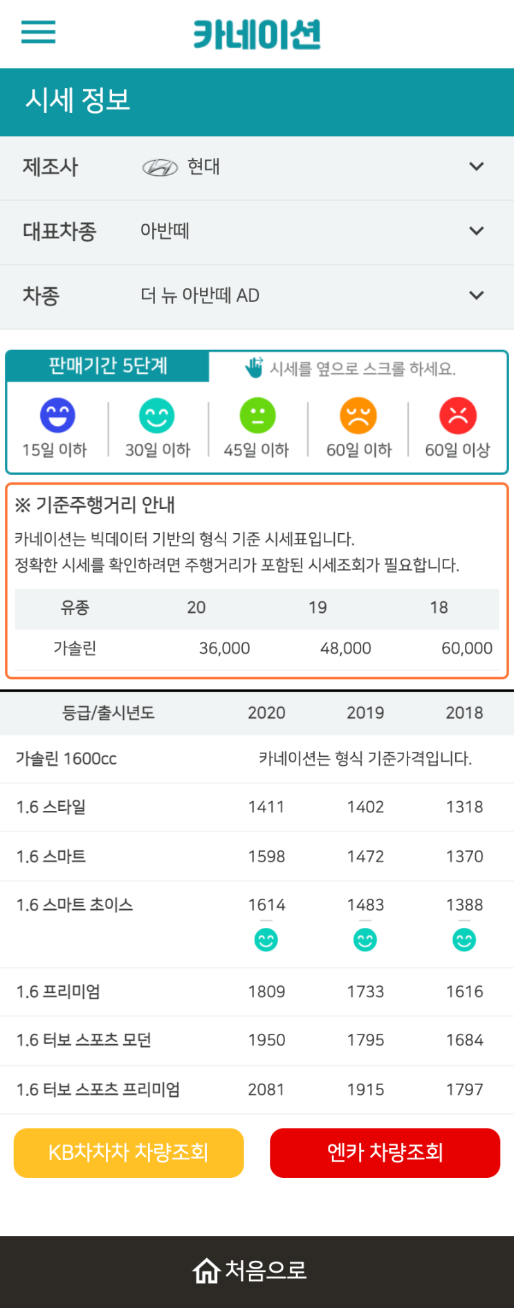 하우머치카 2023년 1월 더 뉴 아반떼 AD 중고차시세.가격표