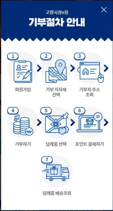 대성농원영농조합법인 이미지