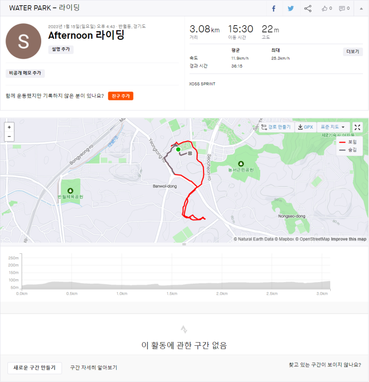  2023년 1월 15일 라이딩 기록